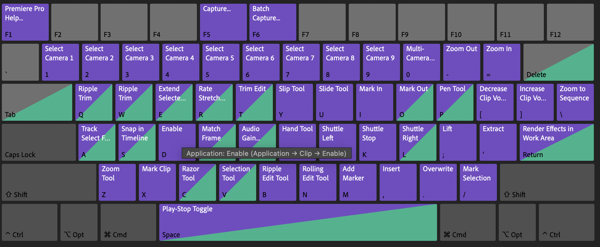 I have my Enable feature mapped to the D key.
