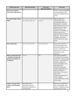 GHB Recommendations & Comments 1