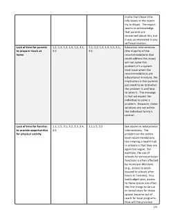 GHB Recommendations & Comments