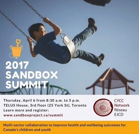 Social media shareable