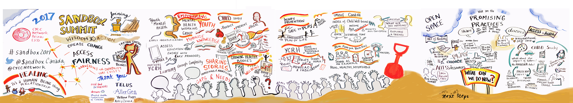 2017 Sandbox Summit - Panorama graphic - Patricia Kambitsch