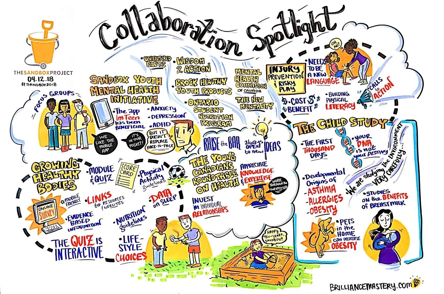 Brilliance Mastery 3.jpg