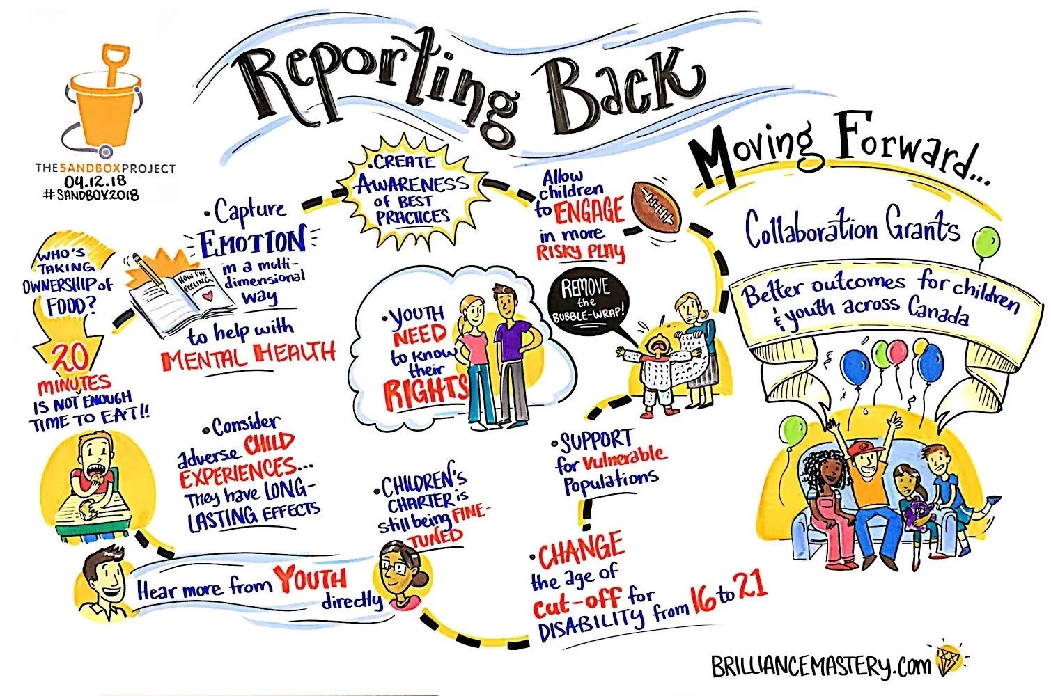 Brilliance Mastery 4.jpg