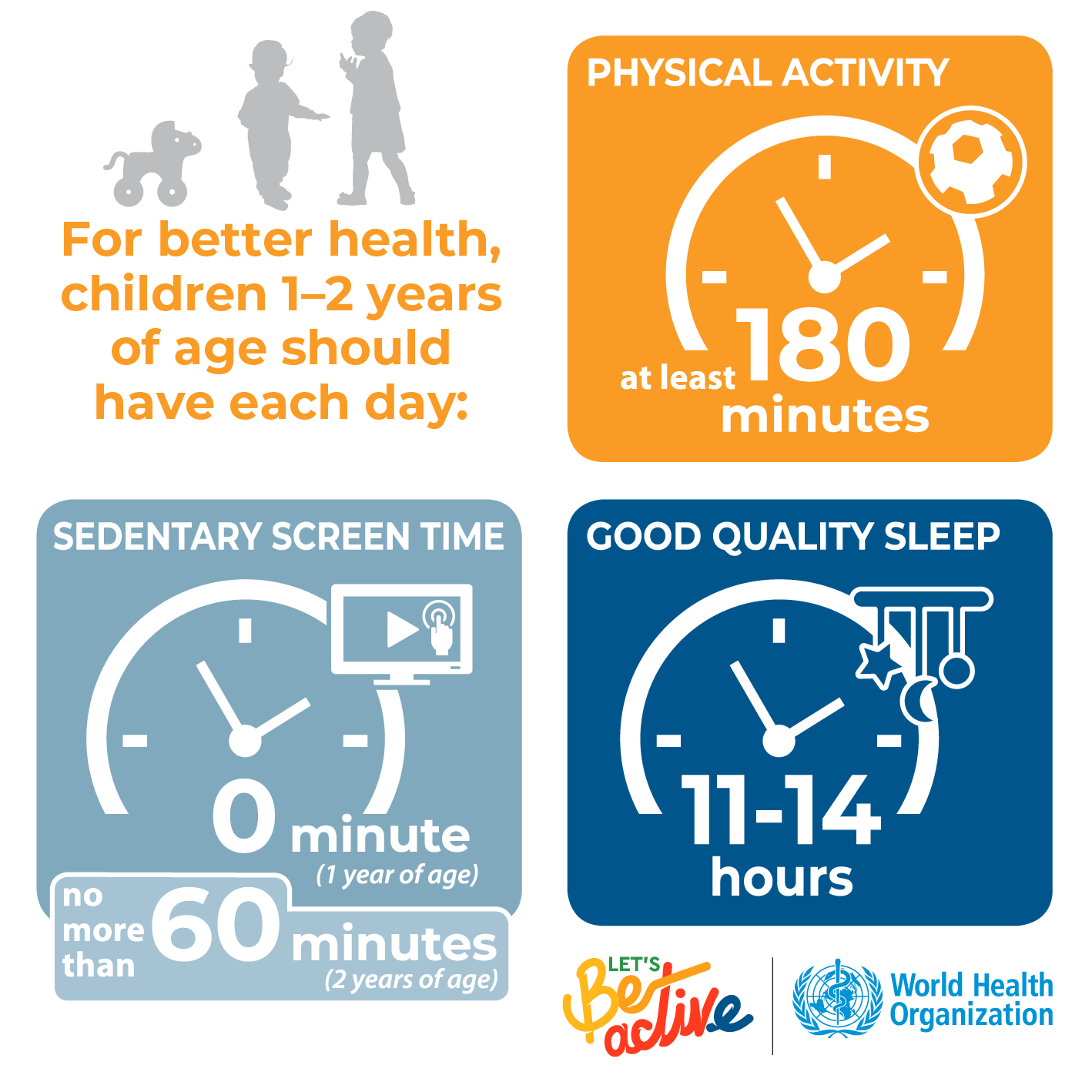 AgeGroup_02_LetsBeActive_WHO.png