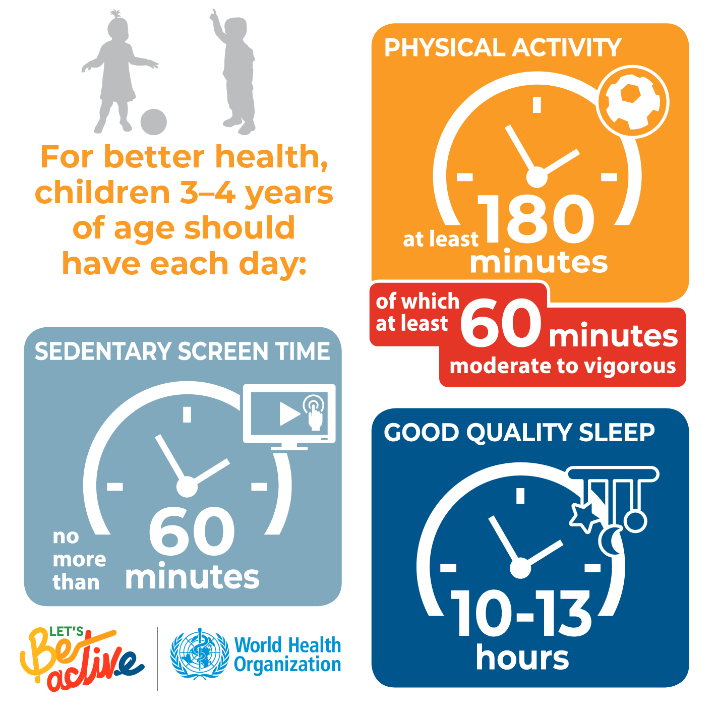 AgeGroup_03_LetsBeActive_WHO.png