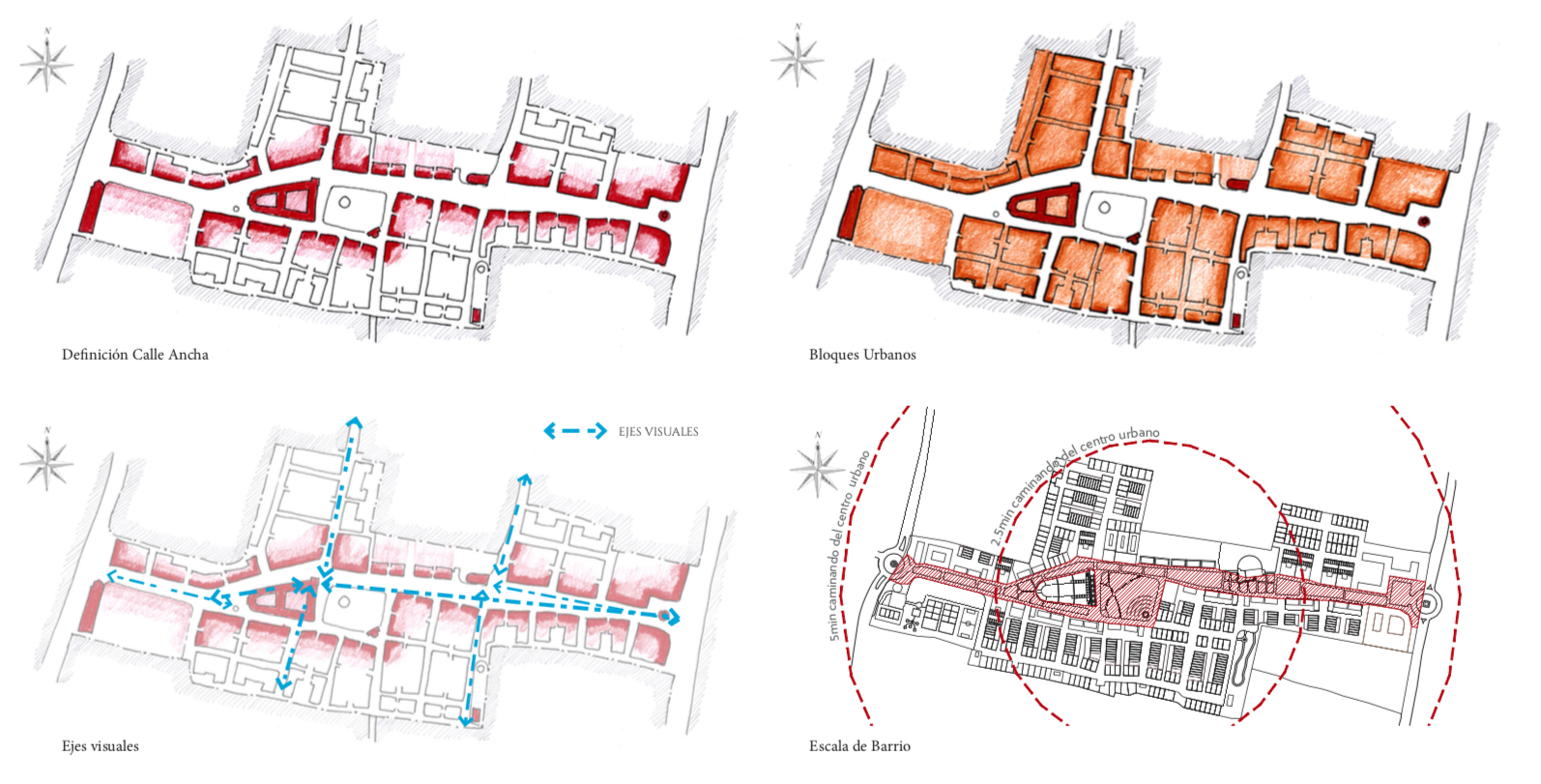 CONDADO LOS ALTOS BLOCK STRUCTURE.png