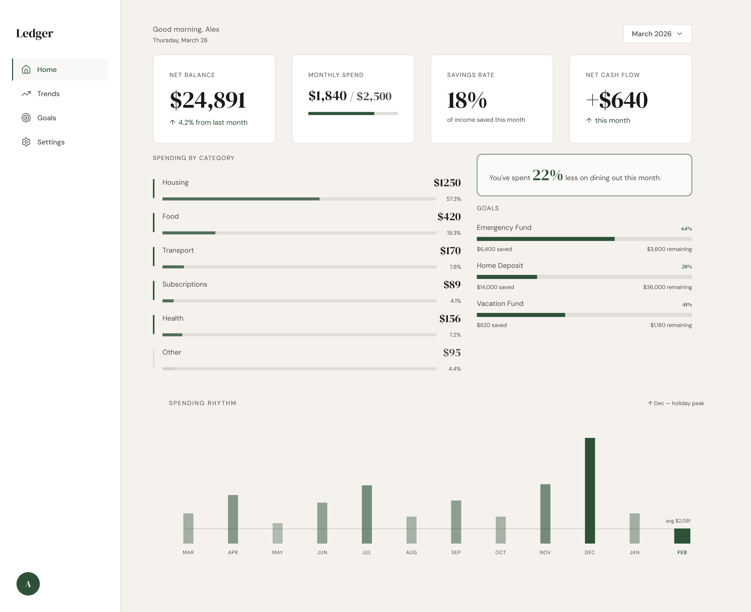 Ledger Dashboard.png