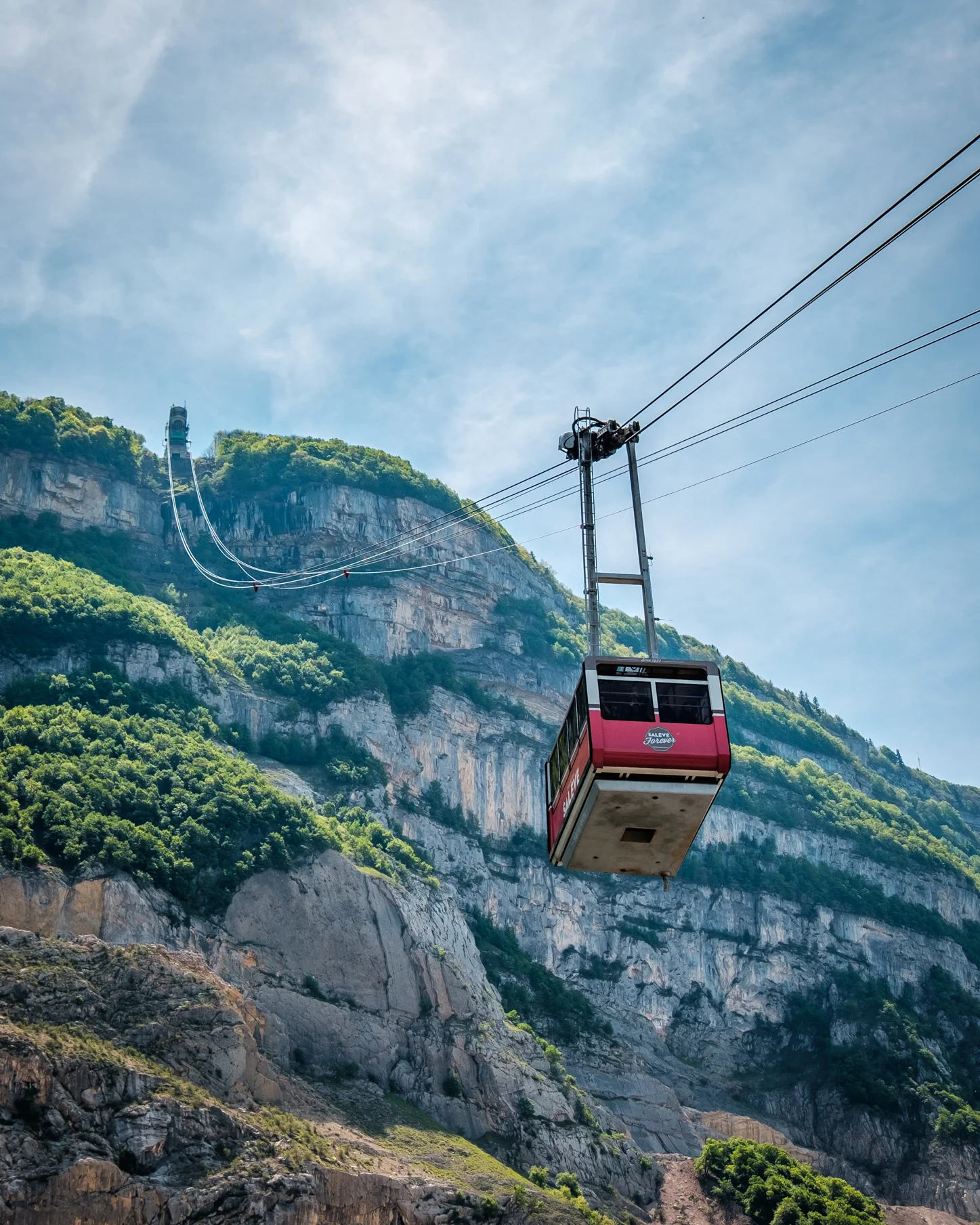 Téléphérique du Salève Cable Car