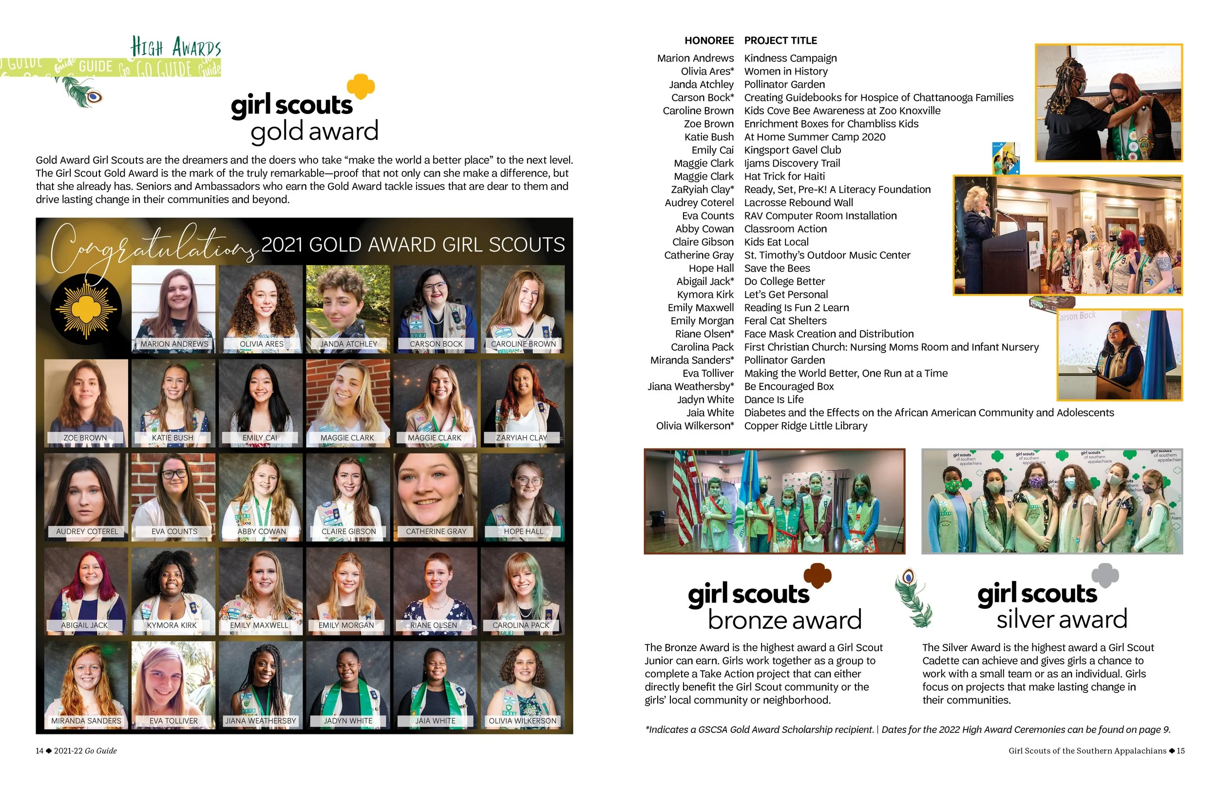 GoGuide_2021 D4_14-15.jpg