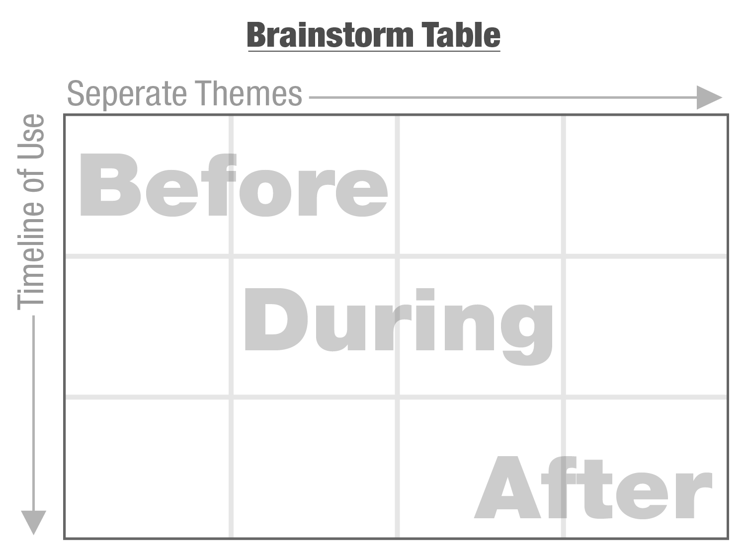 Brainstorm_Table.png
