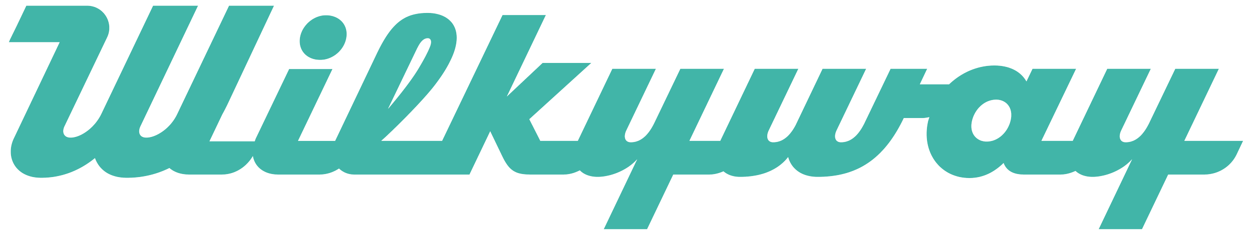 Wilkyway Design Studio