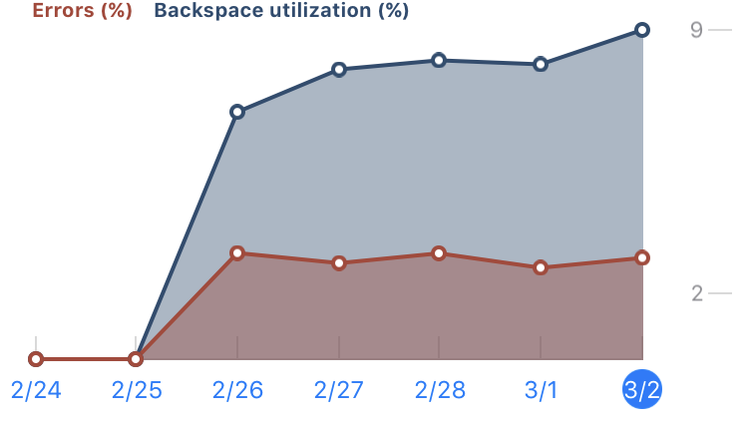 dashboard.png