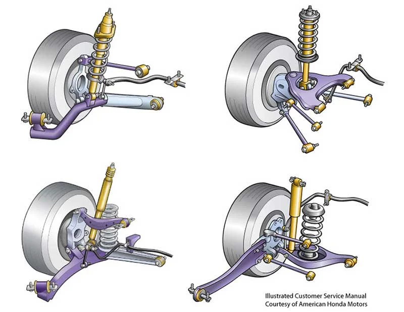 Honda-Rear-Suspension.jpg