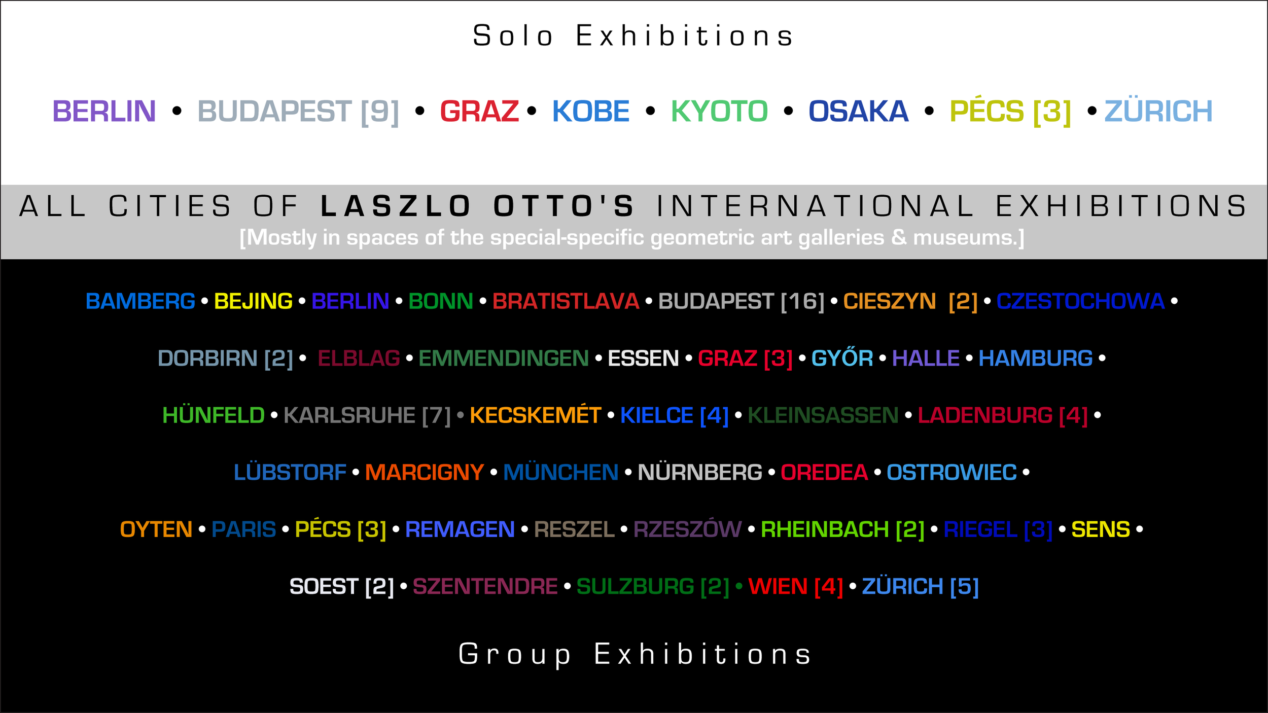 all-cities-of-otto-s-international-exhibitions-colors_1620x2880pt.png