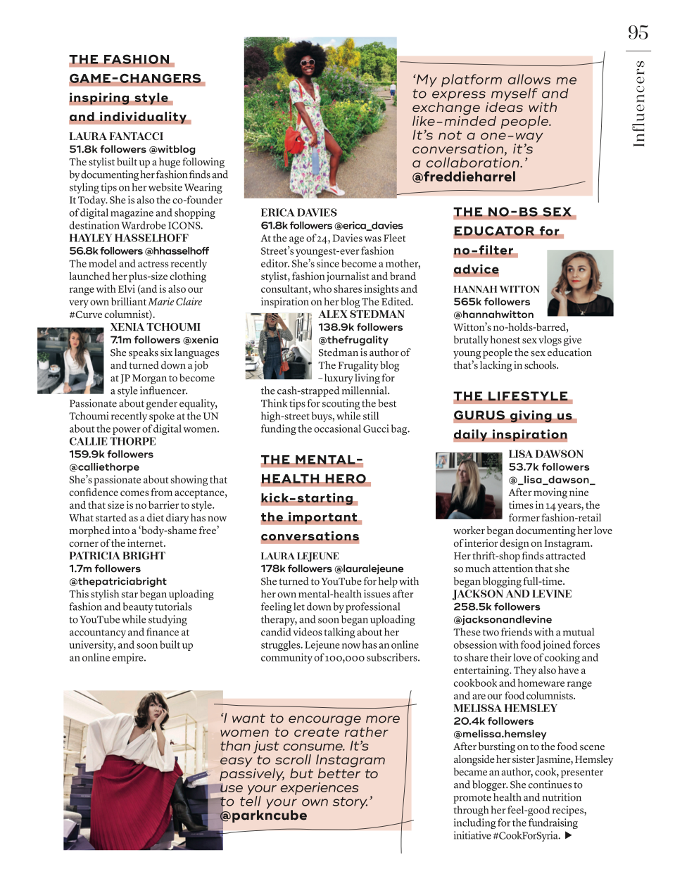 Possibly the most exciting thing to happen to me this year, being named on the Top 30 Power List of women influencers for Marie Claire magazine.