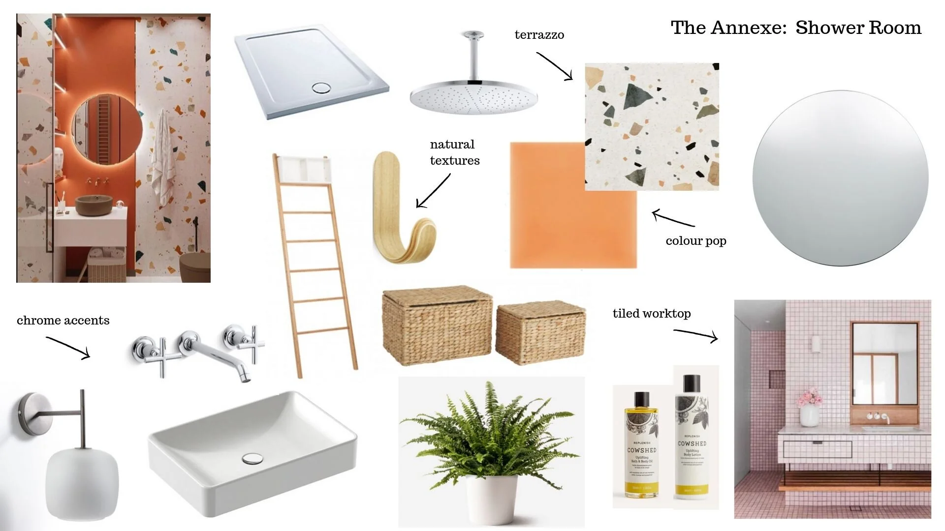 Annexe Bathroom.jpg
