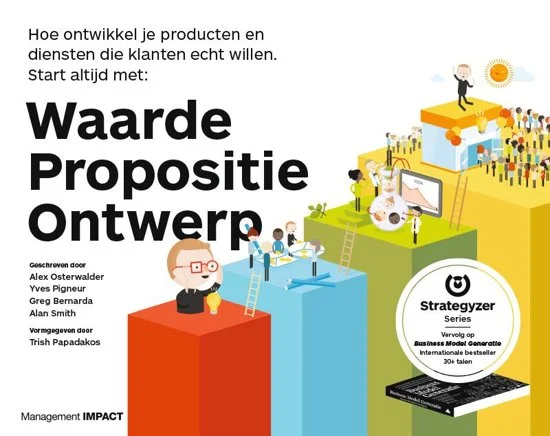 Waarde Propositie Ontwerp.jpg