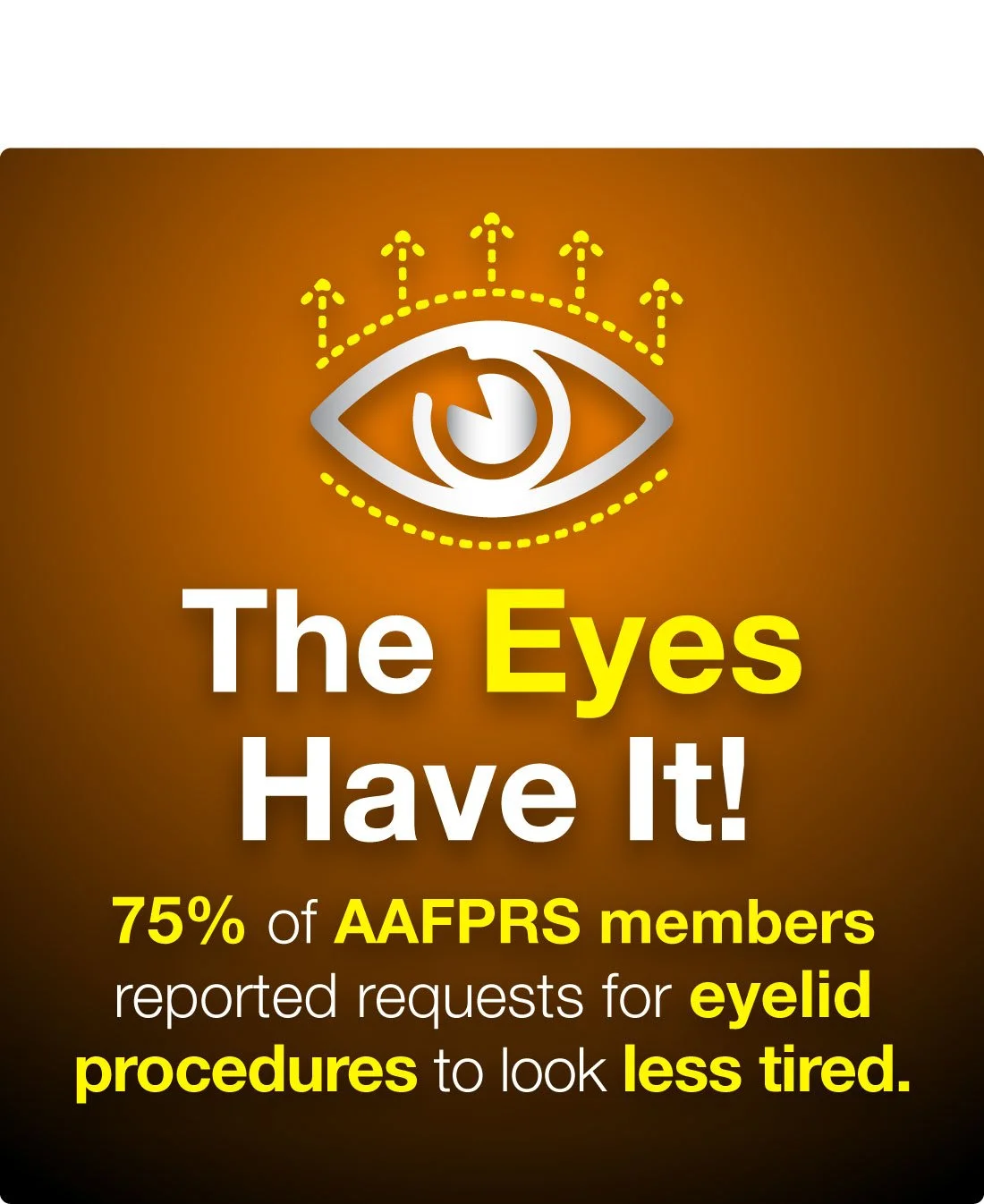 American Academy of Facial Plastic and Reconstructive Surgery