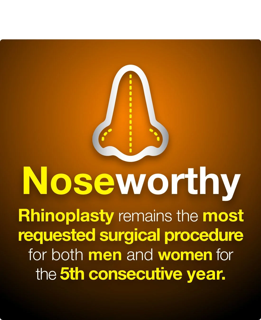 American Academy of Facial Plastic and Reconstructive Surgery