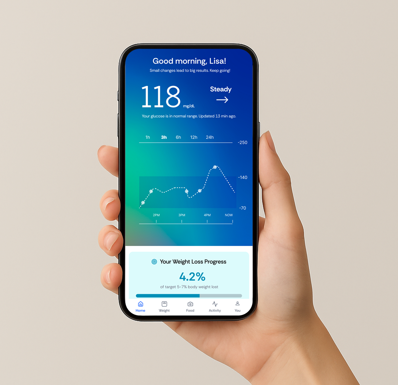 Reversi—App Companion for Reversing Prediabetes