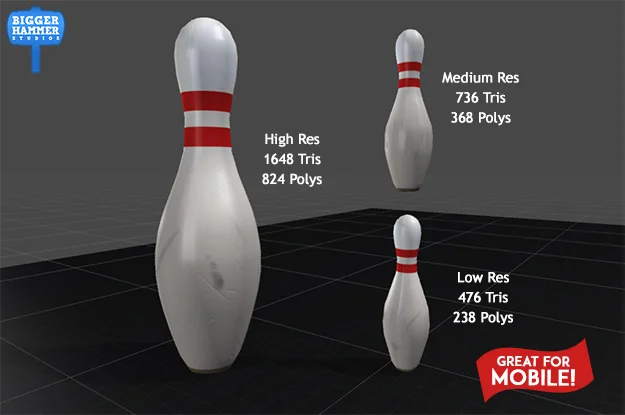  Multiple level of detail pins. 