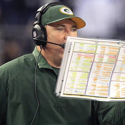 Head coach Mike McCarthy leads the Packers into tonight's fourth preseason game against the Kansas City Chiefs.