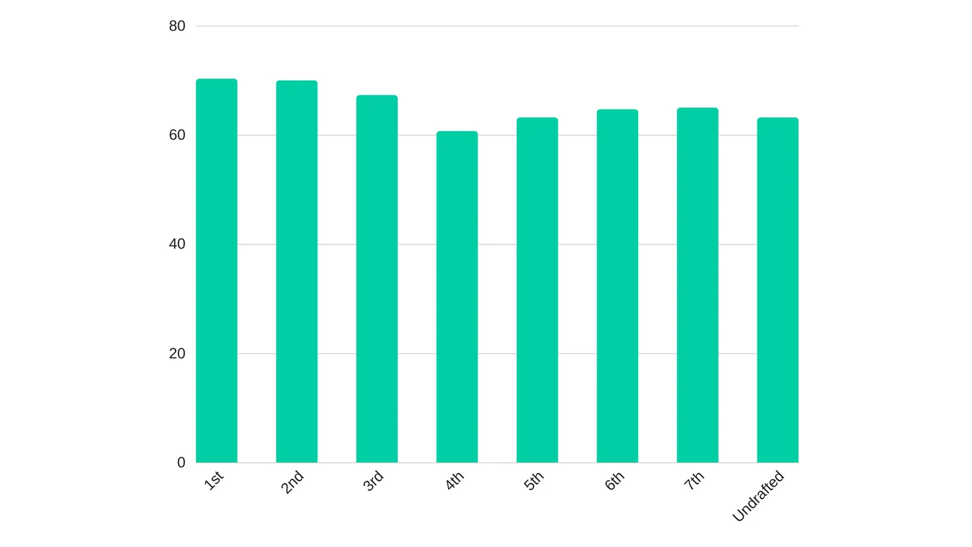 wide receivers.png