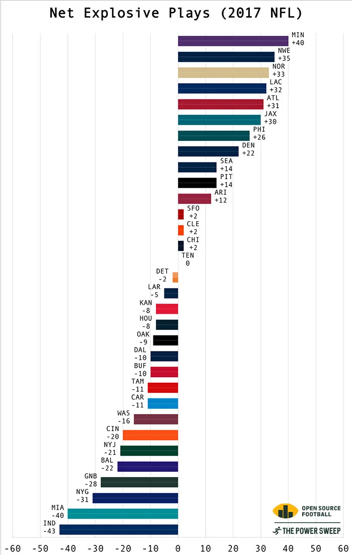 17 - NETXP - All NFL.jpg