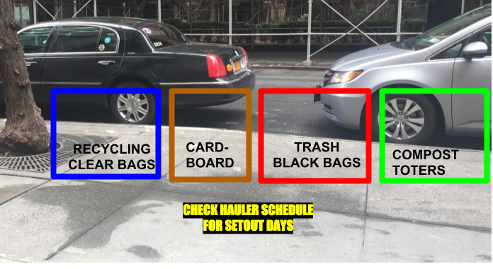 Curbside Set Out (w compost) Template Live File.png