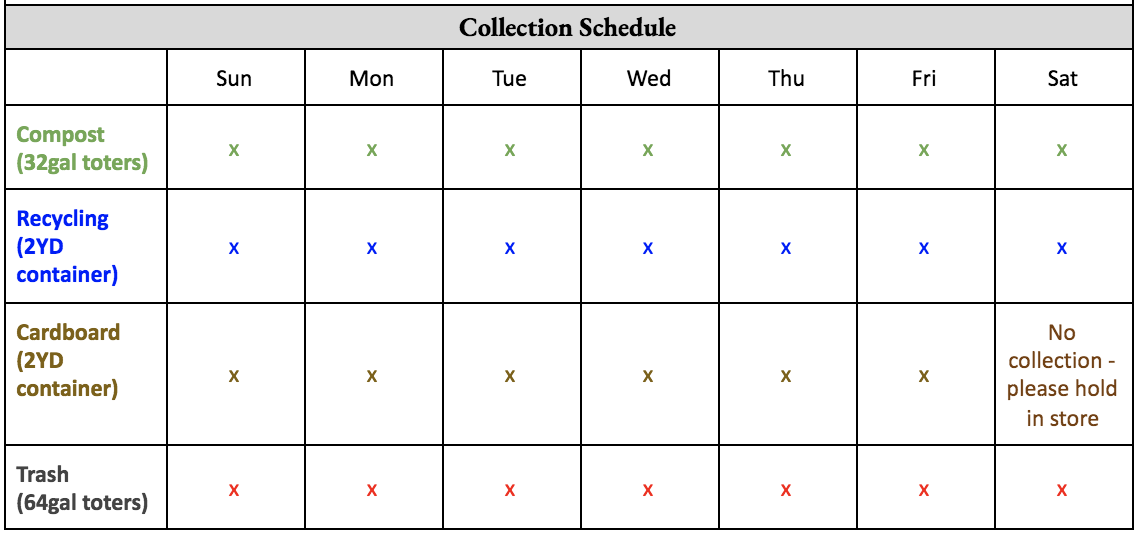 Screen Shot 2019-07-11 at 11.33.14 AM.png