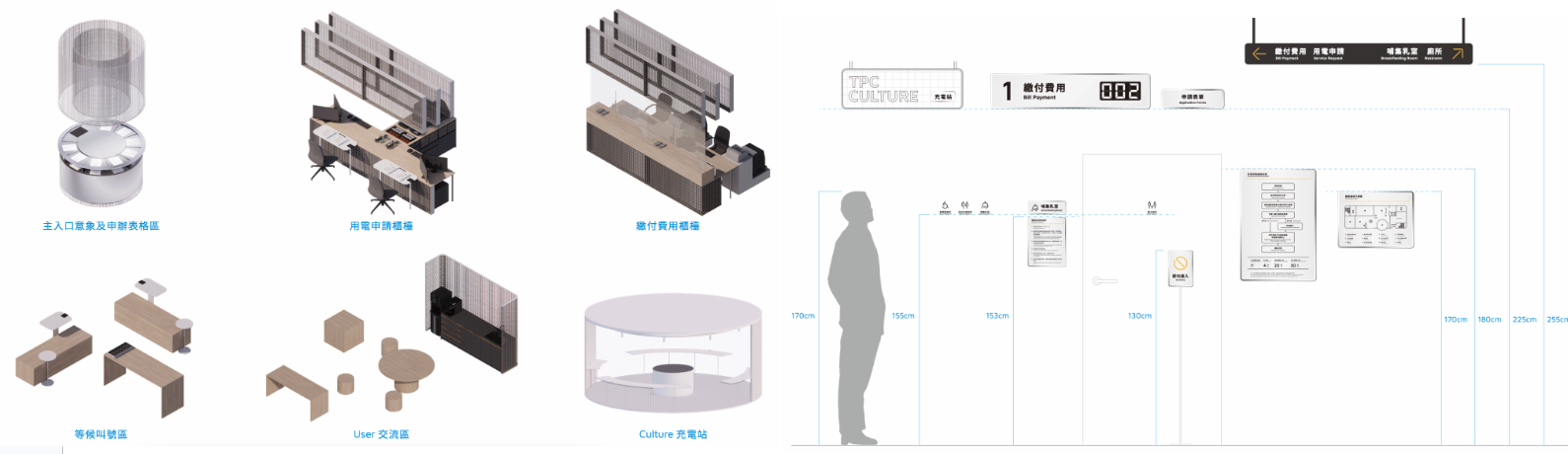 05 以服務單元模組及清晰的指標系統，建立可持續應用的設計規範.png
