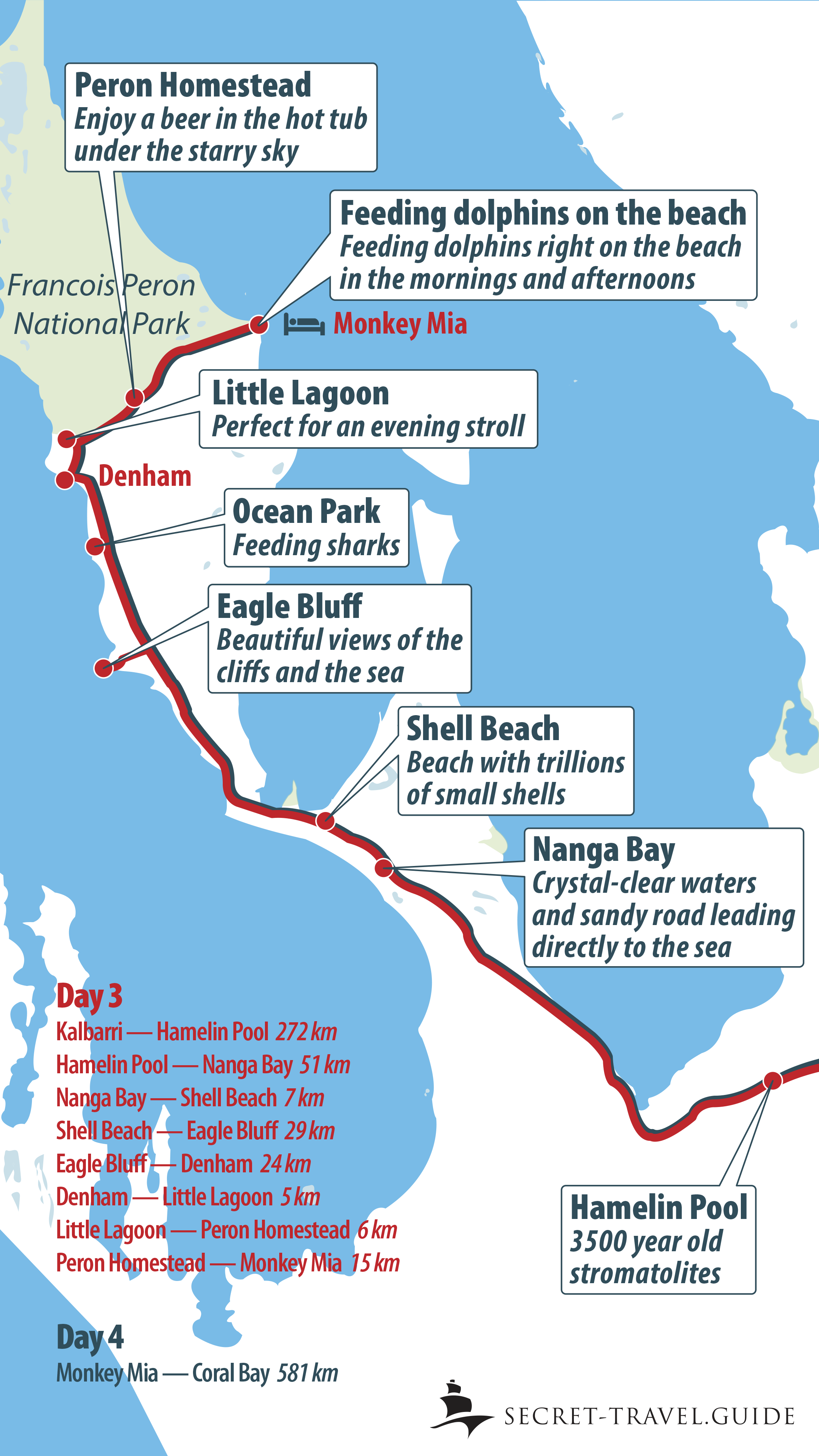 Shark Bay map