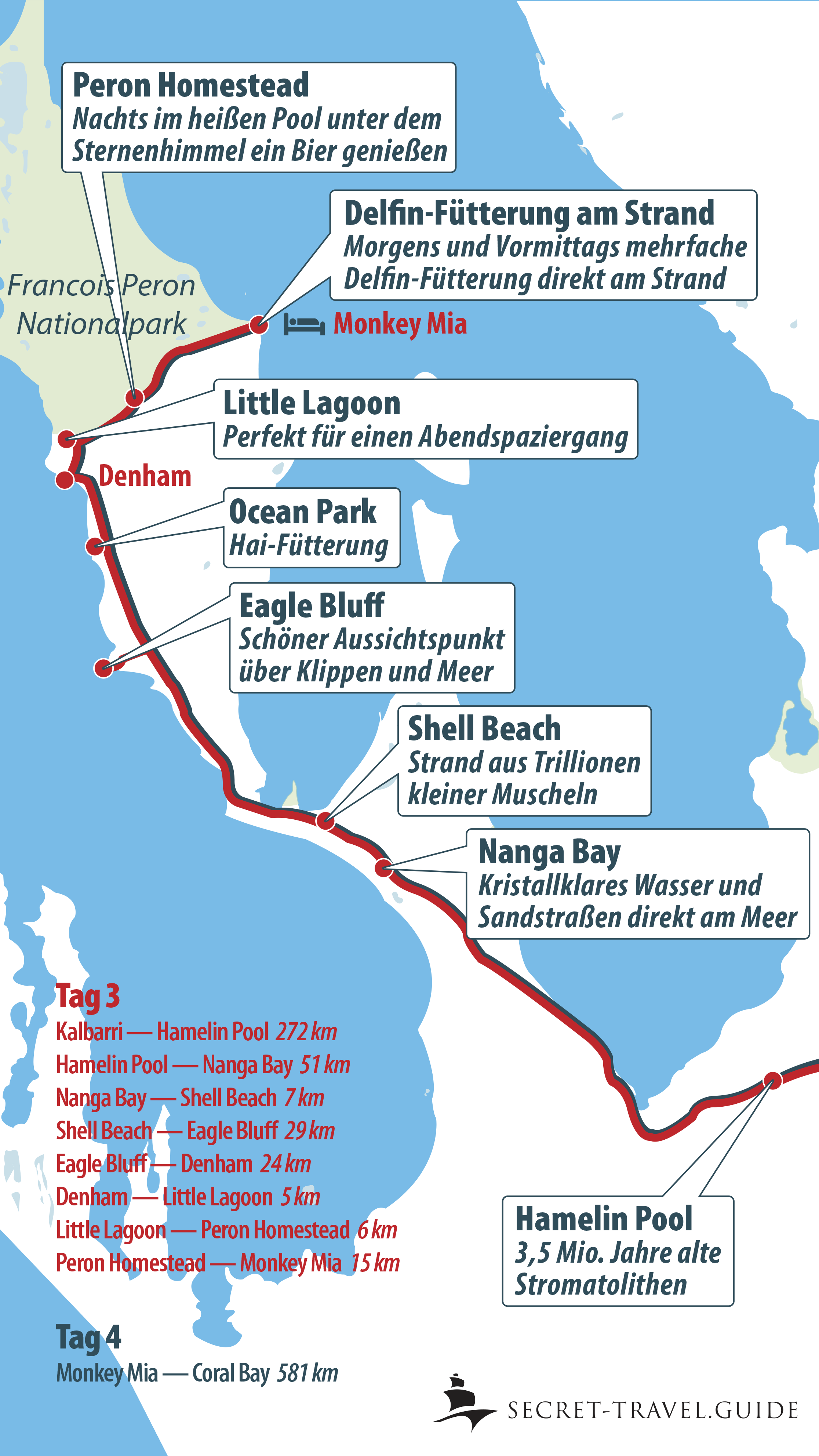 Karte Shark Bay