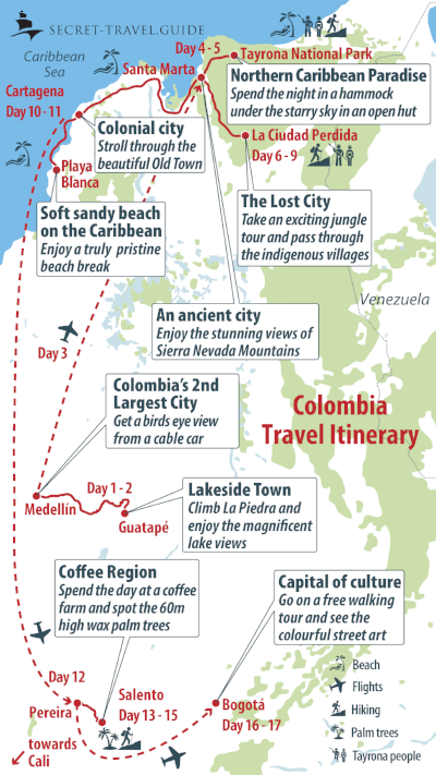 colombia travel guidelines