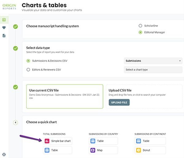  - Luckily, this isn’t something that you will need to worry about with Origin Reports. Origin Reports was built to be easy to use. Origin Reports features Quick Charts that allow you to generate many of the most frequently used charts by just uploading your data set and clicking on one of the Quick Charts buttons.