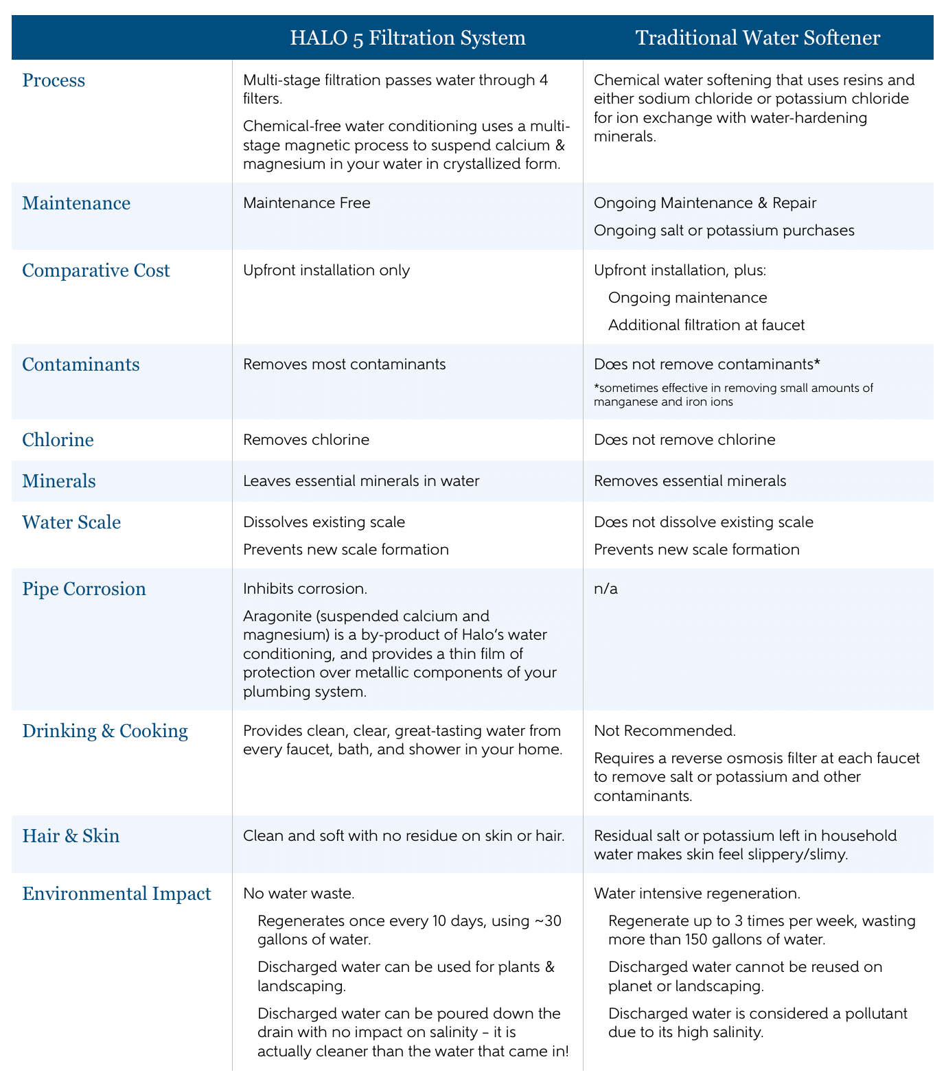 water-filtration-v-softener-graphic.png