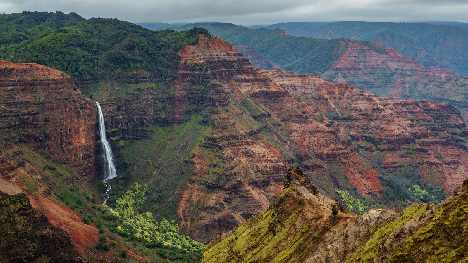 Waimea State Park, Kauai Park