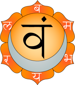 Les Chakras - Svadhisthana Chakra