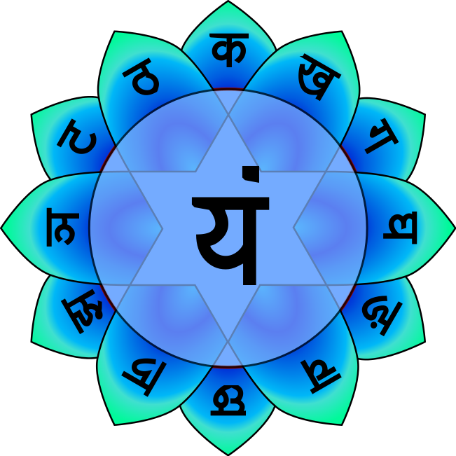 Les Chakras - Anahata Chakra