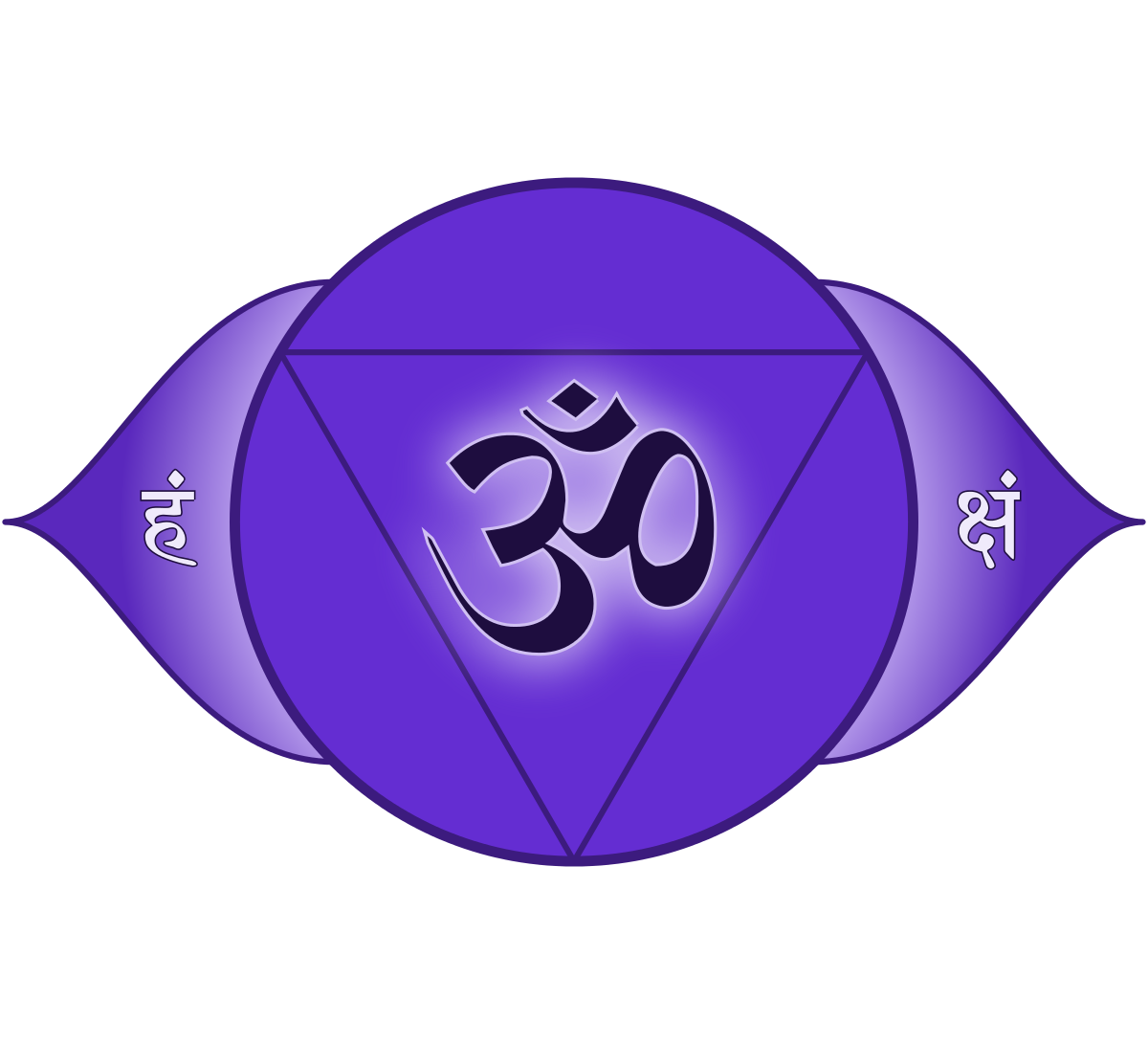Les Chakras - Ajna Chakra