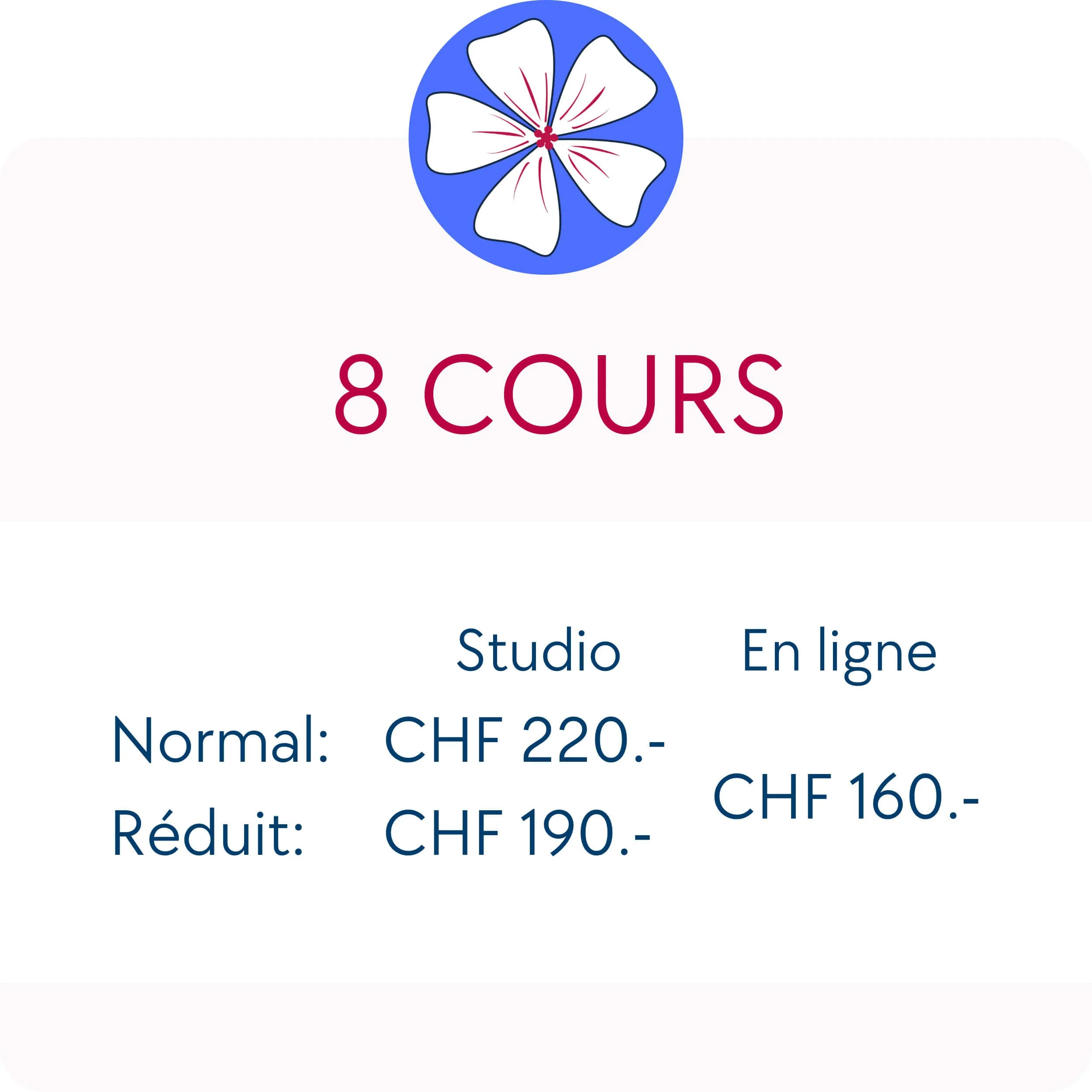 Carte de 8 cours