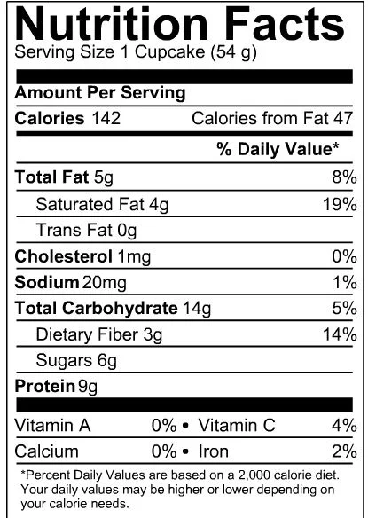 Birthday-Cake-Cupcake-NUTRITION.jpg