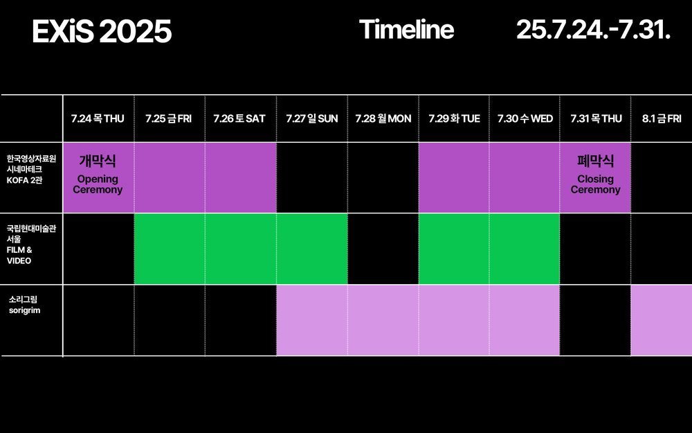 EXiS2025_Timeline.jpeg