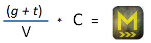 Momentum-formula.png