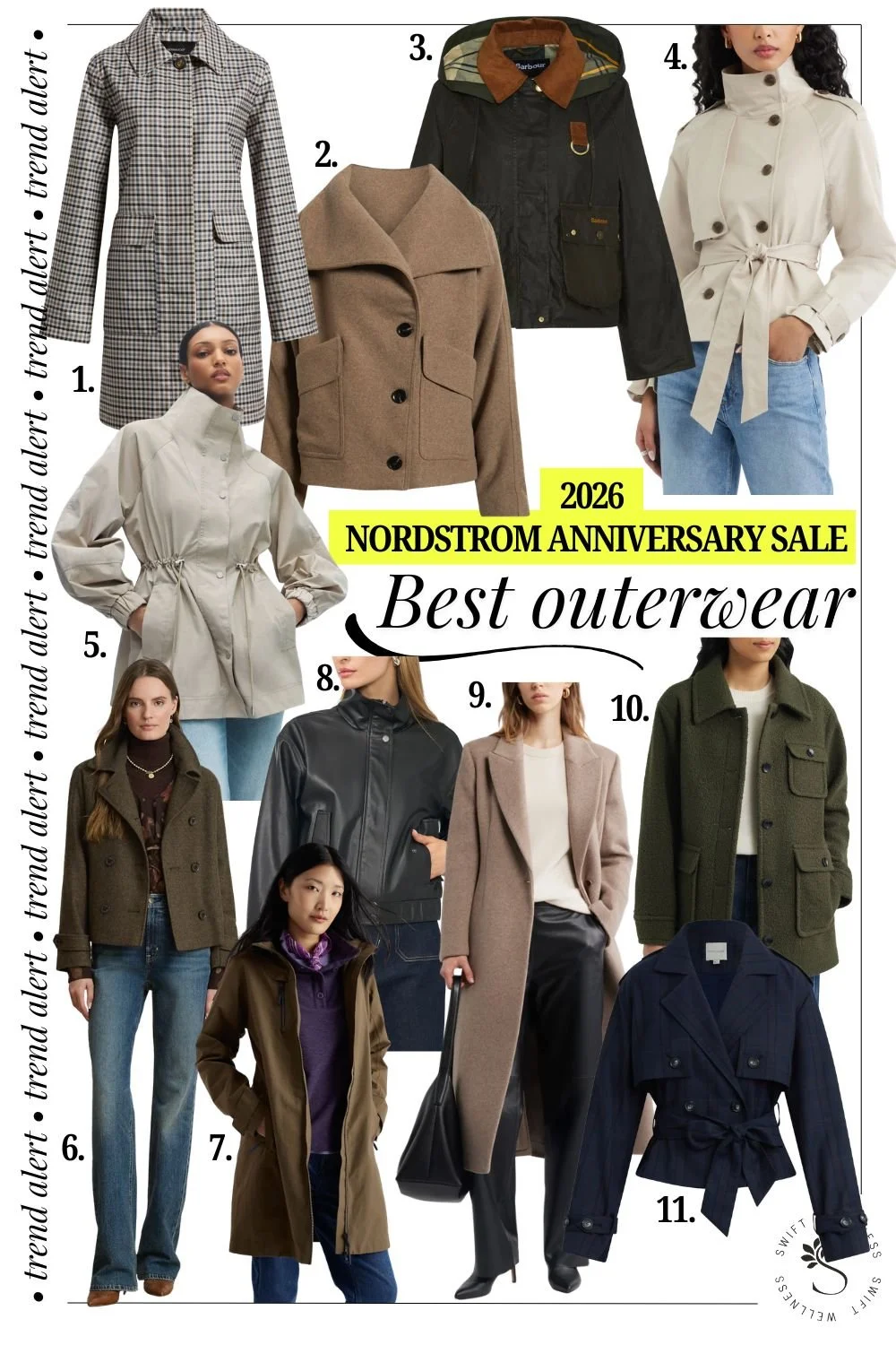 2026 Nordstrom Anniversary Sale - Best Outerwear