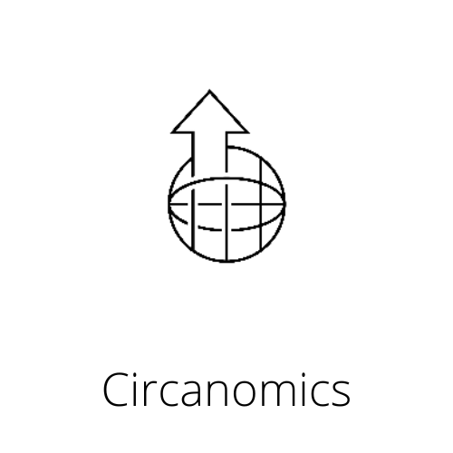 circanomics.png