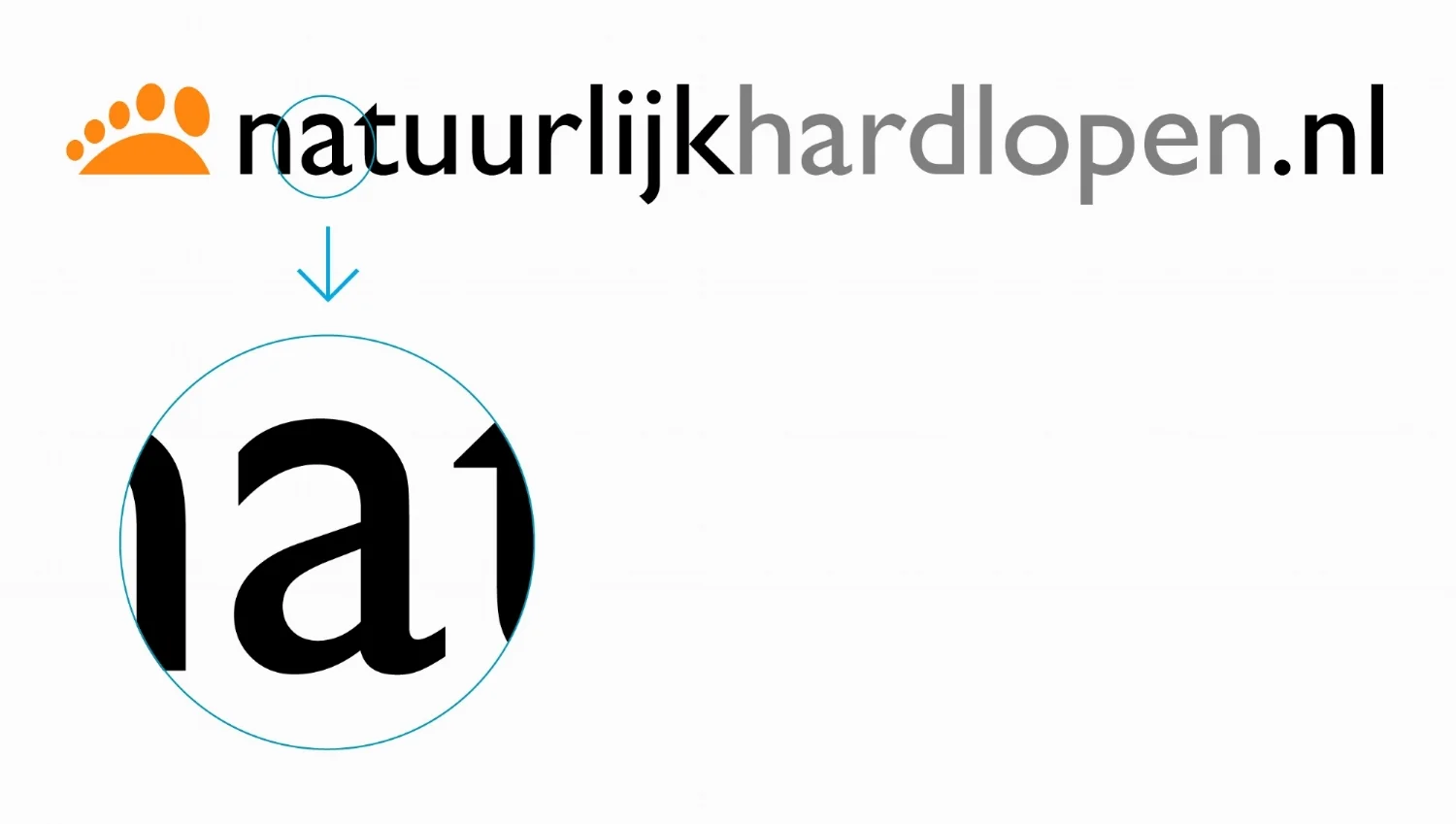 Detail van Gill Sans
