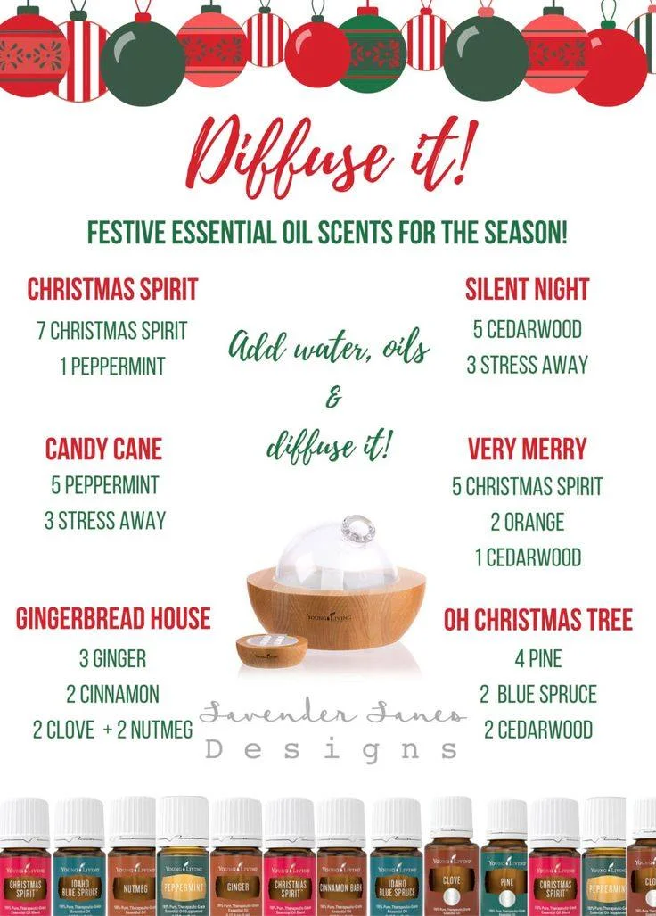 diffuser-recipes-christmas.jpg
