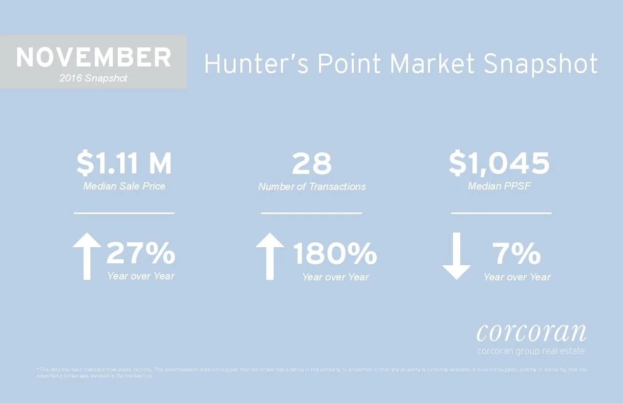 ALL_MONTHS_Monthly_Market_Snapshot_Templates-page-003.jpg