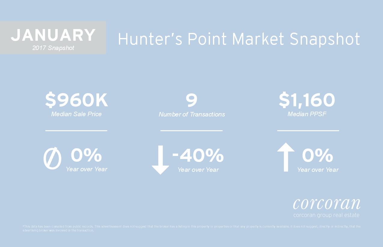 ALL_MONTHS_Monthly_Market_Snapshot_Templates-page-005.jpg